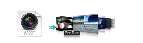 mxf converter for Apple ProRes to FCP editing
